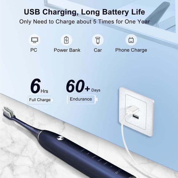 Electric Toothbrush for Adults, Sonic Toothbrush 5 Modes 3Charging,4 Brush cvs - Picture 7 of 7